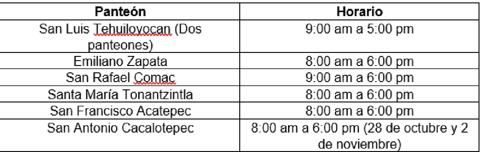 horario