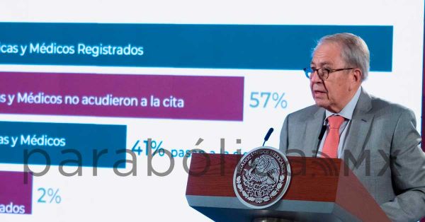 Atenderá Jorge Alcocer a padres de niños con cáncer en Palacio Nacional