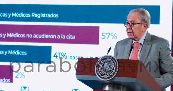 Informa AMLO que Jorge Alcocer fue operado