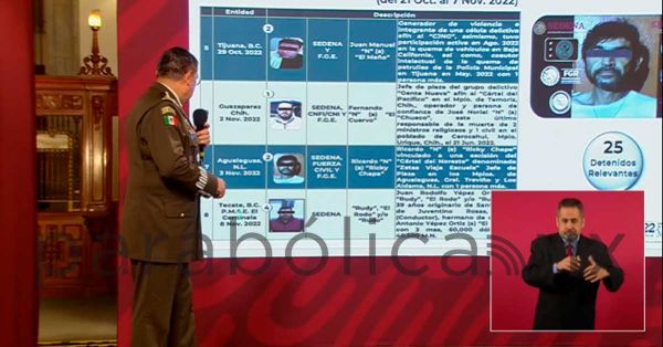 Anuncia Sedena la detención de “El Rudy”, hermano de “El Marro”, líder del Cártel de Santa Rosa de Lima