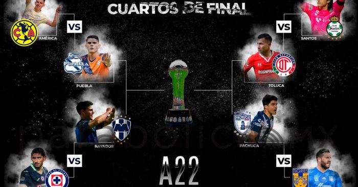Quedan definidos los partidos de liguilla de la Liga MX