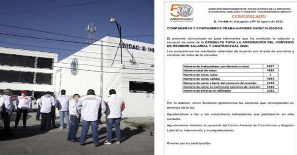 Inaceptable la propuesta de incremento 2022 en la VW