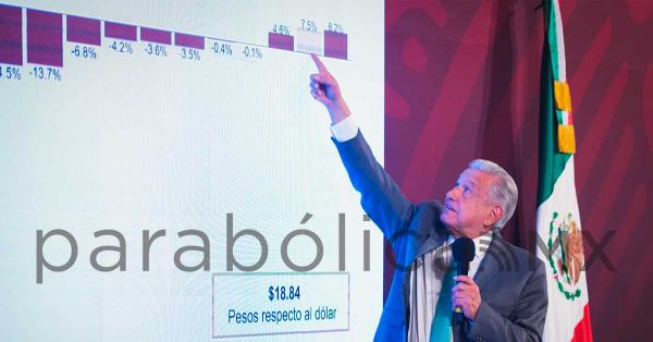 Asegura Presidencia que México recuperó el PIB que tenía antes de la pandemia