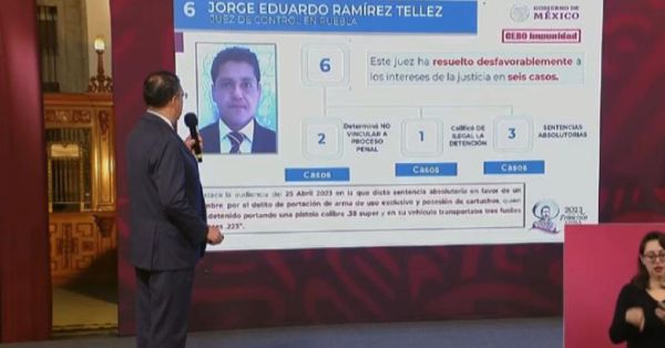 Exhiben en la mañanera a juez poblano