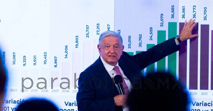 Asegura AMLO que heredar&aacute; un M&eacute;xico m&aacute;s seguro
