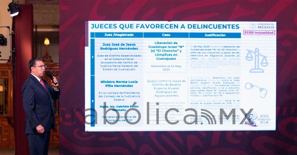 Ubica Gobierno Federal a Norma Piña en lista de jueces que favorecen a delincuentes
