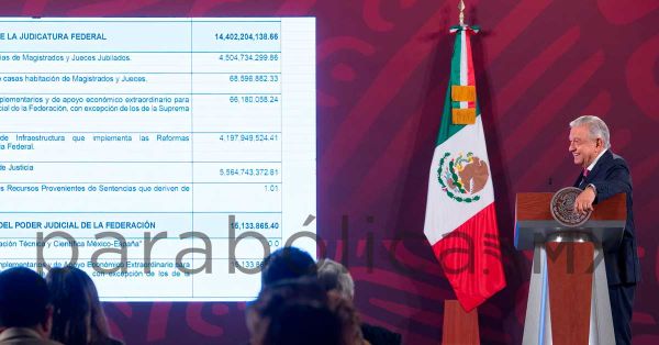 Revela AMLO fideicomiso del Poder Judicial por más de 20 mil mdp