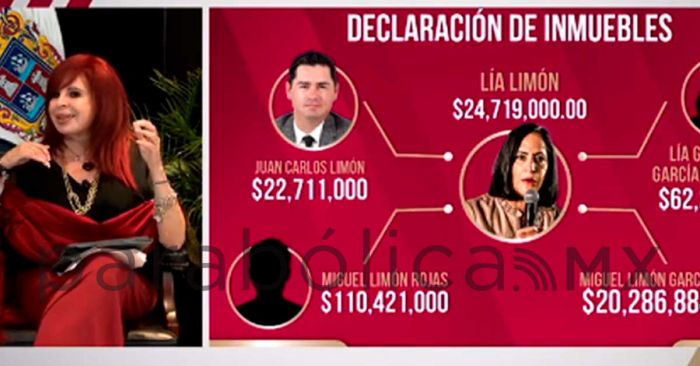 Exhibe Layda Sansores propiedades de L&iacute;a Lim&oacute;n; la acusan de enriquecimiento il&iacute;cito