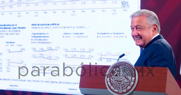 Presume López Obrador alta aprobación de su Gobierno en encuestas