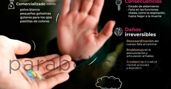 Lanza SEP campaña para combatir consumo de fentanilo en escuelas