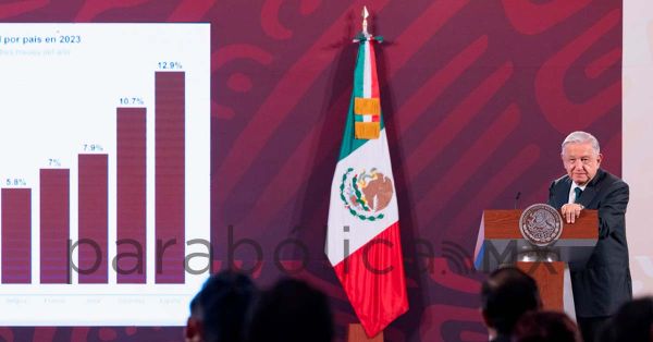 Expone López Obrador las claves del fortalecimiento del peso
