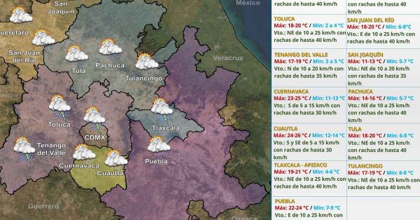Pronostican caída de nieve en la Malinche, Iztaccíhuatl y Popocatépetl