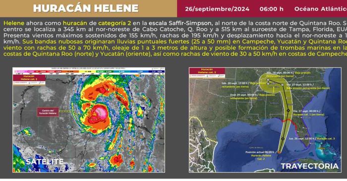 Crece hurac&aacute;n &ldquo;Helene&rdquo; a categor&iacute;a 2