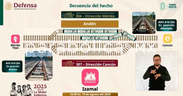 Causa del accidente del Tren Maya, una falla del sistema de circulaci&oacute;n ferroviaria: General