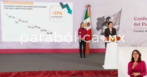 Bajan 37% los homicidios dolosos desde la llegada de Claudia Sheinbaum: SESNSP