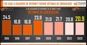 Sheinbaum en un pa&iacute;s mach&iacute;n