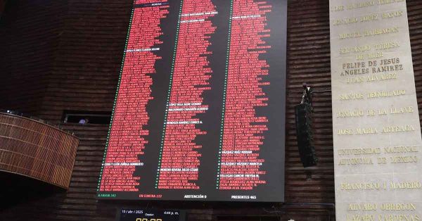 Avala Cámara de Diputados el Plan Nacional de Desarrollo 2025-2030