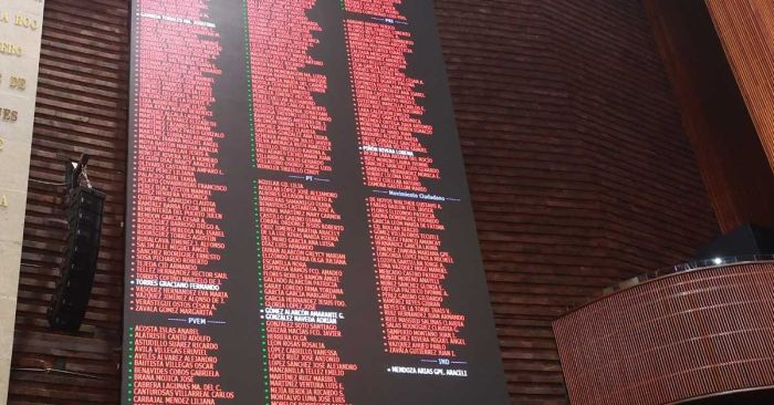 Avalan en lo particular el Presupuesto de Egresos 2026