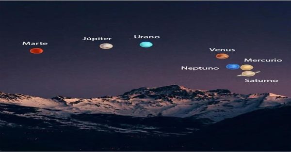 Habrá una conjunción Planetaria este 28 de febrero