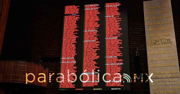 Avala C&aacute;mara de Diputados por unanimidad Leu que faculta al Congreso a legislar sobre extorsi&oacute;n