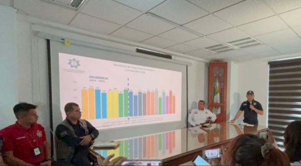 Presentan en Cuatlancingo balance de seguridad: incidencia delictiva se mantiene a la baja