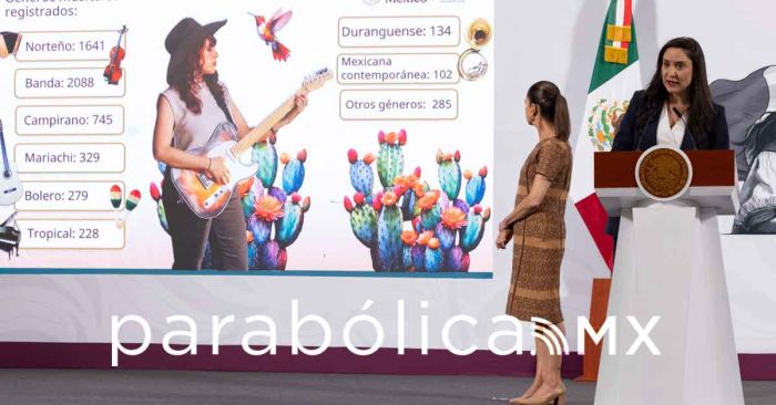 Se inscriben más de 5 mil jóvenes al concurso México Canta: Gobierno federal