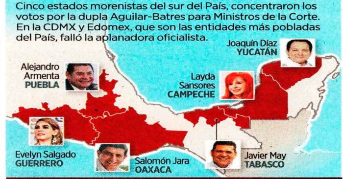 Premio a la operación electoral en tiempos de la 4T