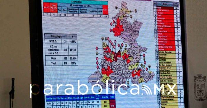 Llama Segob a &ldquo;Festejar en Paz&rdquo; durante las fiestas decembrinas