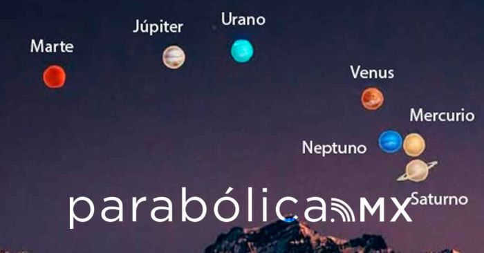Anuncia UNAM desfile planetario: habrá alineación de siete planetas