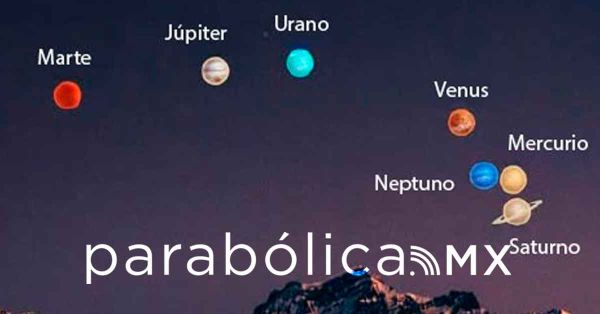 Anuncia UNAM desfile planetario: habrá alineación de siete planetas