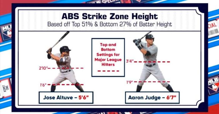 De la nostalgia a la tecnolog&iacute;a