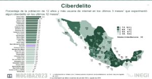 Contabilizan mil 500 carpetas de investigaci&oacute;n relacionadas con ciberdelitos en Puebla