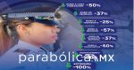 Disminuye 9% la incidencia delictiva en San Andr&eacute;s Cholula