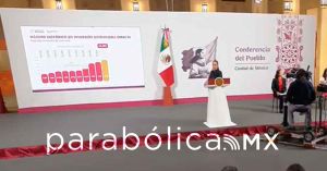 “Ni los aranceles pudieron con México”, destaca Sheinbaum récord de Inversión Extranjera