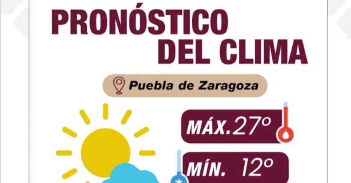 Seguir&aacute;n temperaturas c&aacute;lidas en Puebla capital