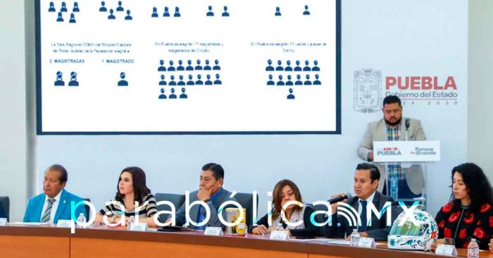 Democratizará voto del pueblo al Poder Judicial: Armenta