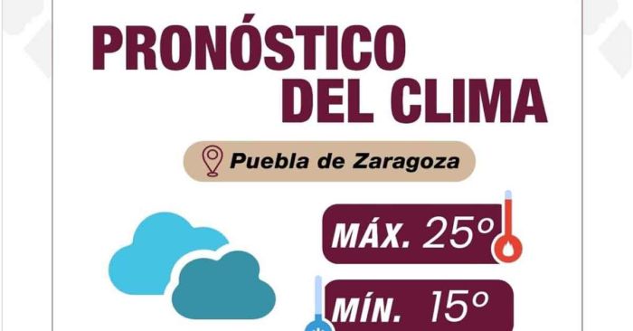 Estiman cielo nublado y UV extremo para este jueves