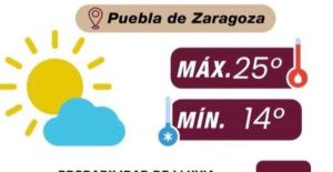 Esperan cielo despejado para este mi&eacute;rcoles en Puebla Capital