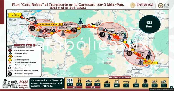Prioriza Sheinbaum a la M&eacute;xico-Puebla en el operativo &ldquo;Cero robos&rdquo;