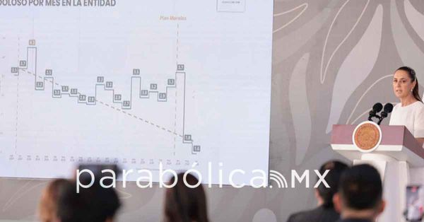 Destaca Sheinbaum reducci&oacute;n de 54% en homicidios dolosos en Morelos