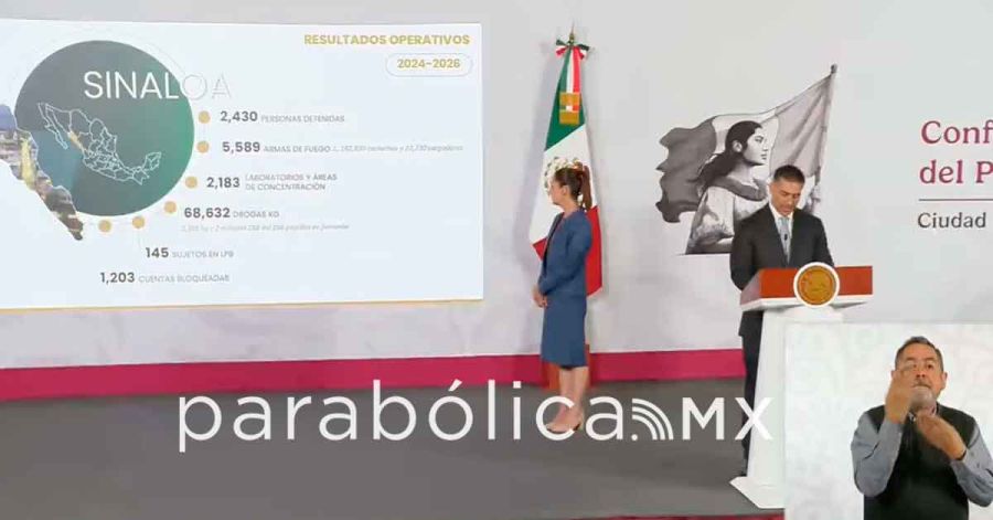 Se han dado golpes por igual a los distintos brazos del Cartel de Sinaloa: Harfuch