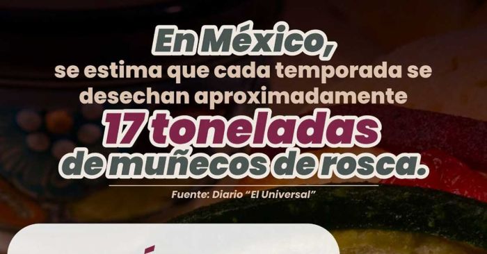 Impulsa Pepe Chedraui campa&ntilde;a para reutilizar mu&ntilde;ecos de Rosca para la causa social