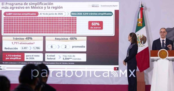 Reporta un avance del 60 por ciento el el Programa de Simplificaci&oacute;n de Tr&aacute;mites: Sheinbaum