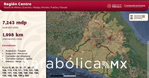 Participa Puebla en el Programa Nacional de Conservaci&oacute;n de Carreteras