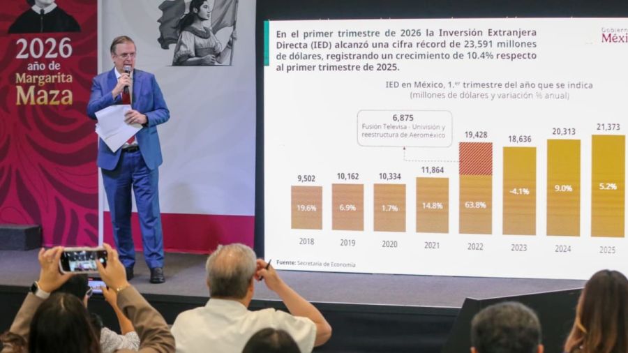 Incrementa 10.4% la IED en M&eacute;xico; un r&eacute;cord: Ebrard