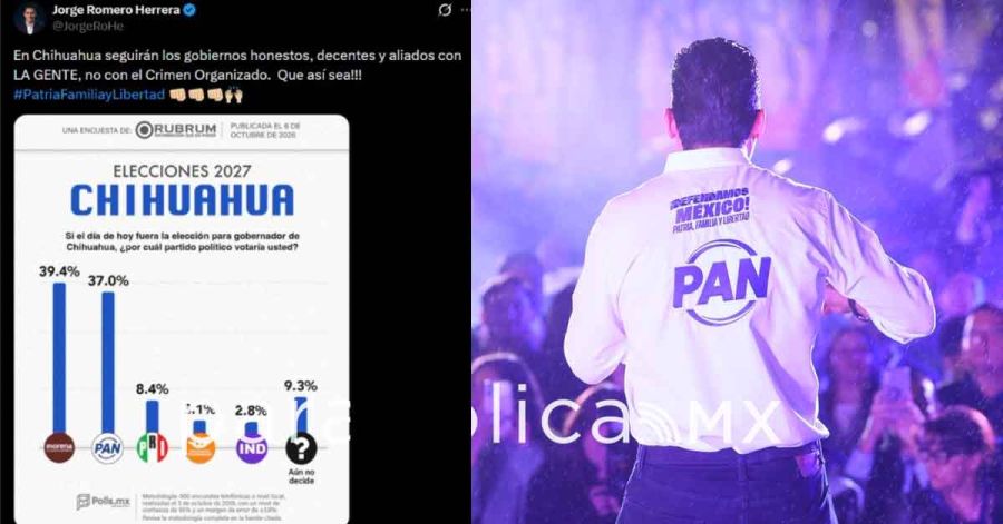 Acepta Jorge Romero ventaja de Morena al PAN en Chihuahua