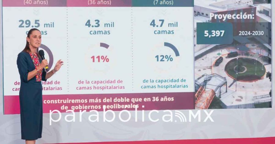 Se mantiene la colaboraci&oacute;n con el Alto Comisionado para DDHH de la ONU: Sheinbaum