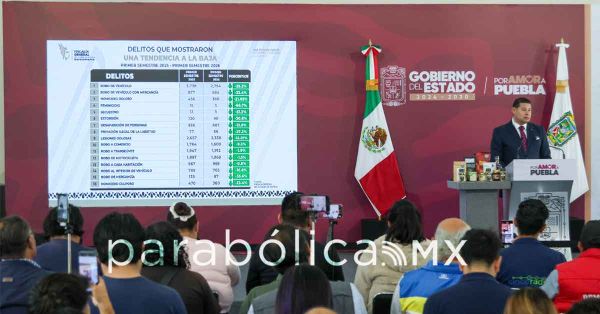 Minimiza Armenta encuesta del INEGI sobre percepci&oacute;n de seguridad