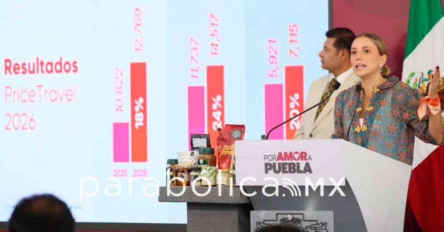 Aporta Turismo al dinamismo econ&oacute;mico de Puebla: Armenta