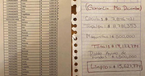 Inicia gobierno de Chiapas investigaci&oacute;n por supuesta n&oacute;mina de "El Mencho"